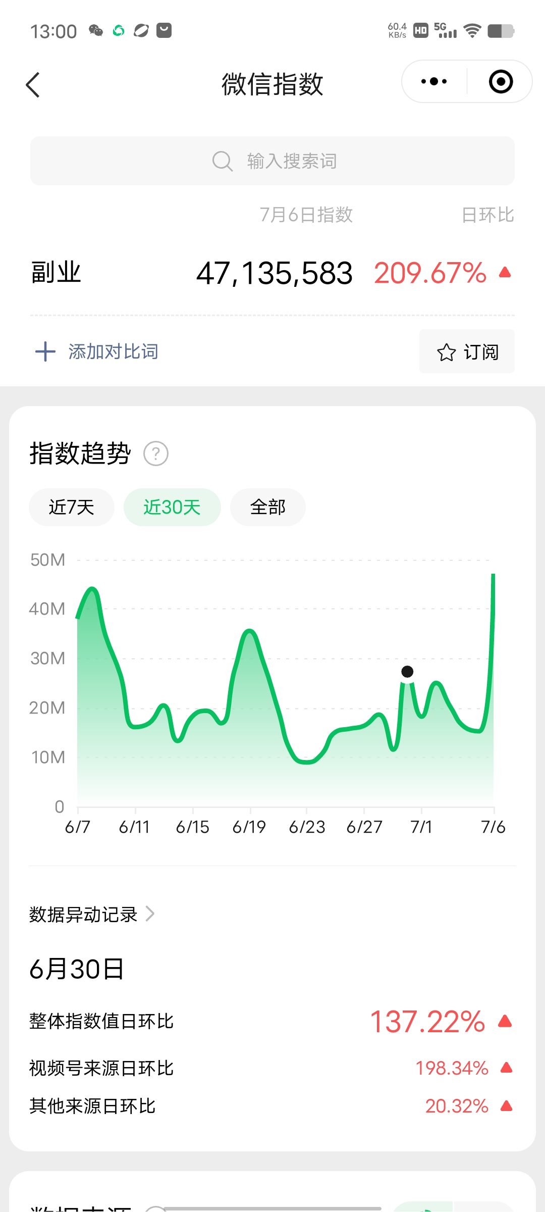 （6458期）赚想赚钱的人的钱最好赚了：网络赚钱最靠谱项目